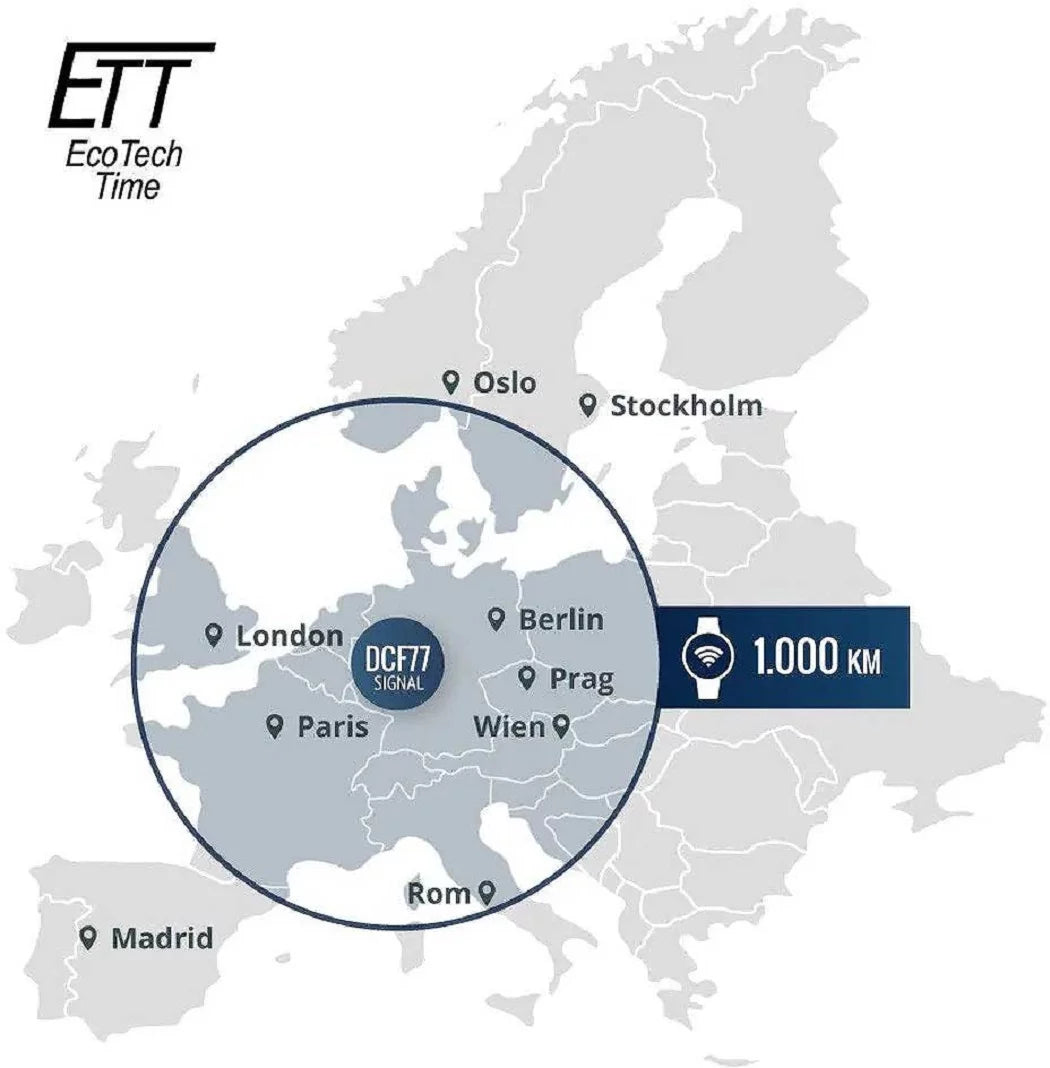 Eco Tech Time Gobi ELS-11616-61L Damen Uhr • Funk-Solar