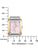 Citizen Elegance EW5596-66X Damen Armbanduhr Roségold • Saphirglas • Eco-Drive Solar, Bild 5