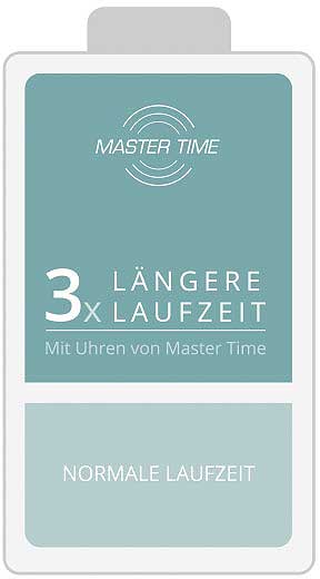 Master Time Super Power MTGA-10857-21M Men's Watch • Radio-Controlled • Stainless Steel